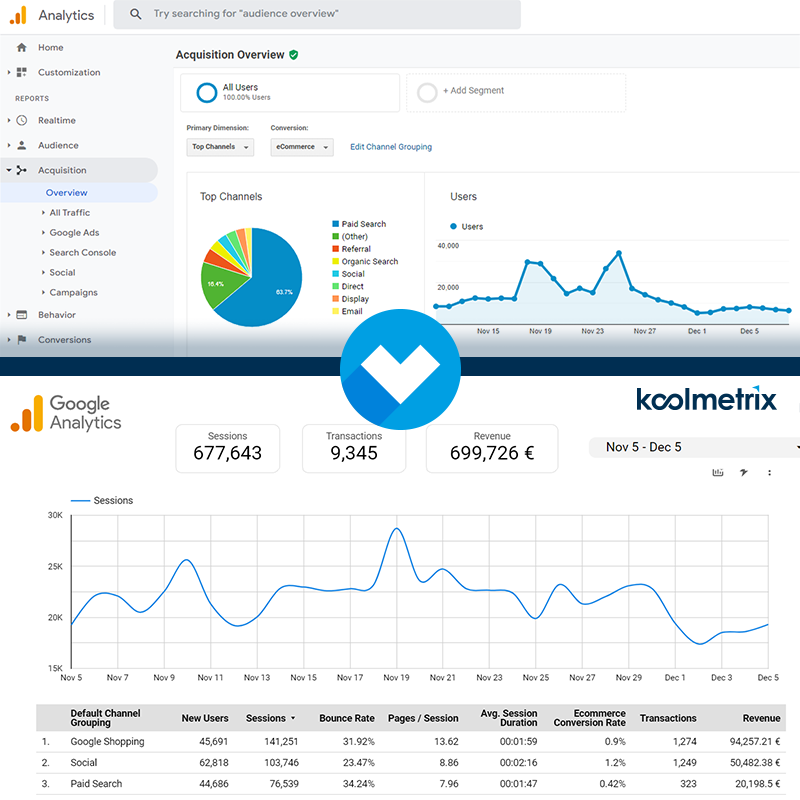 Universal Analytics Data Migration Koolmetrix